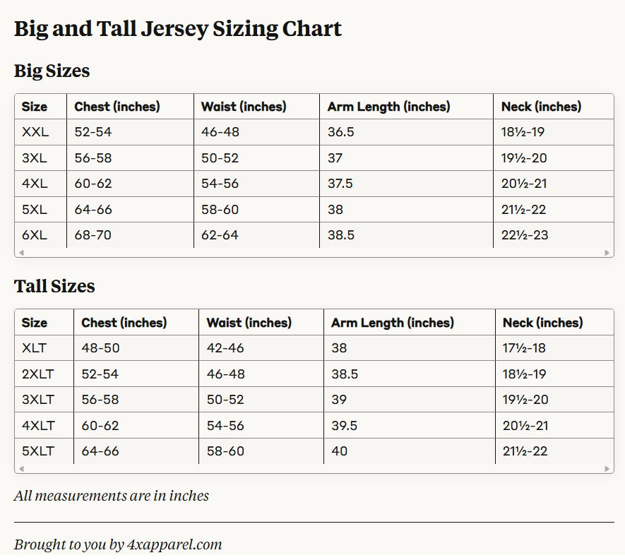 Big and Tall Jerseys sizing chart featuring the dimensions of Fanatics Branded and Mitchell and Ness jerseys.